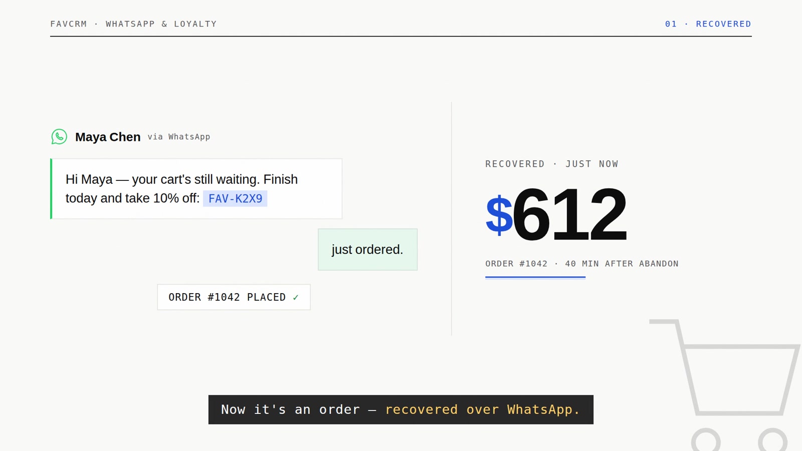A WhatsApp recovery message turning an abandoned Shopify cart into a $612 order